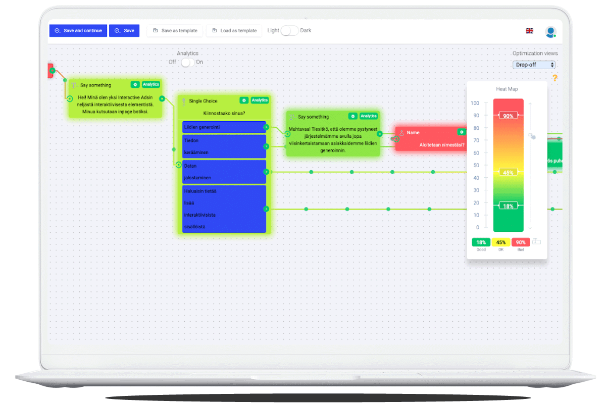 5 Things Leadoo Analytics 03 analytics 5 Things Leadoo Analytics lets you Analyze and turn into Conversion