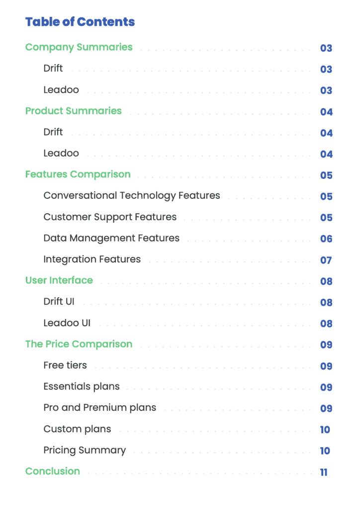 drift vs leadoo table of contents drift live chat Drift vs. Leadoo for Live Chat and Messaging