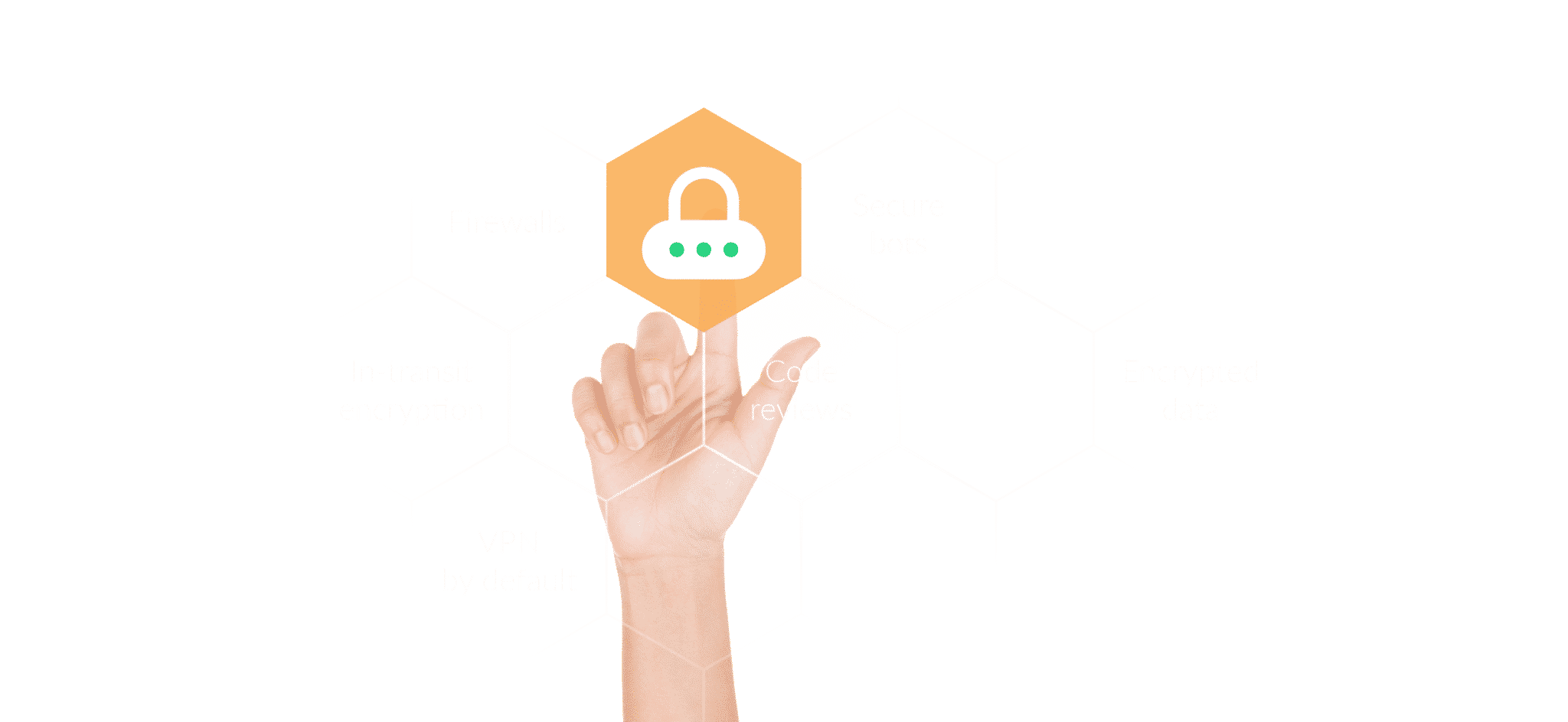 security header 02 leadoo security Leadoo Security