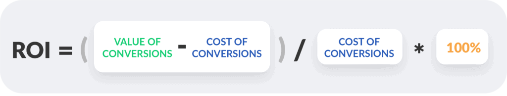 conversion-kpis-roi-formula