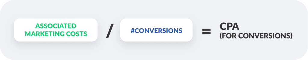 conversion-kpis-cpa-formula