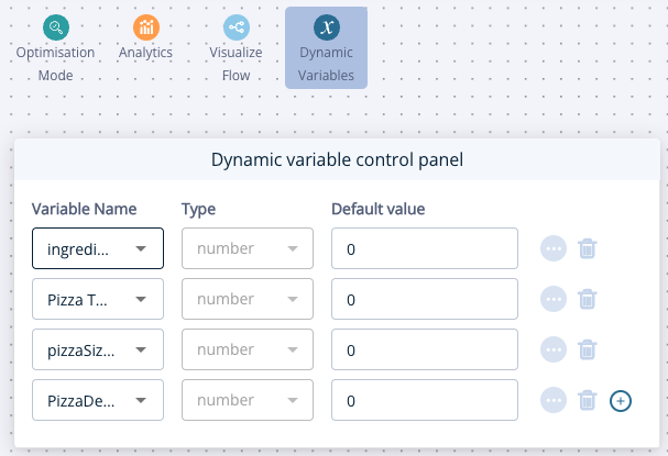 DV Panel