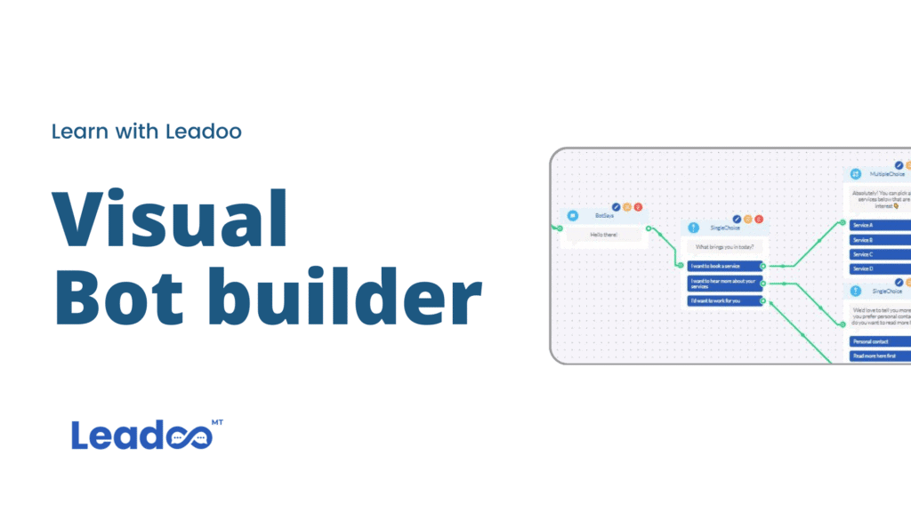 visual bot builder 2 conversion rate Leadoo's Visual bot builder - the easiest builder on the market