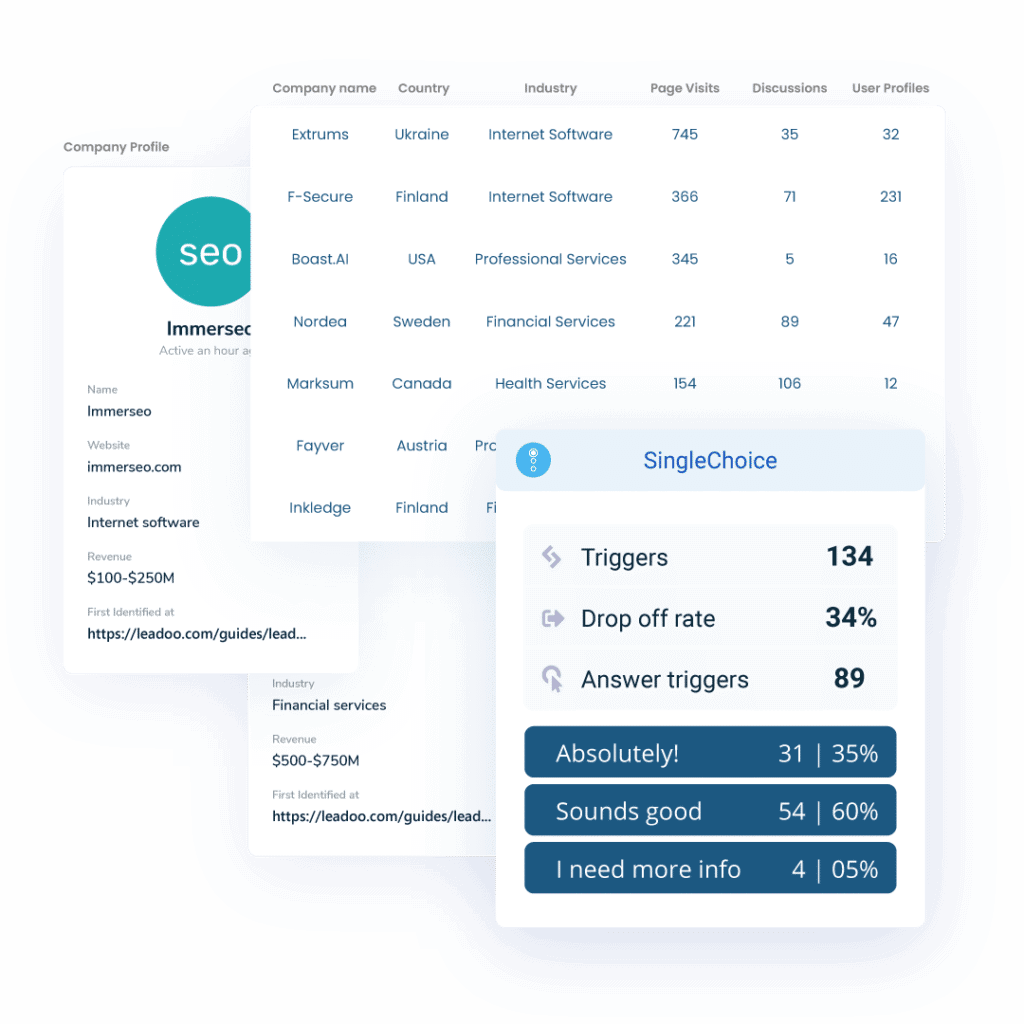 Product Parent 04 conversion insights 4 1 solutions Solutions
