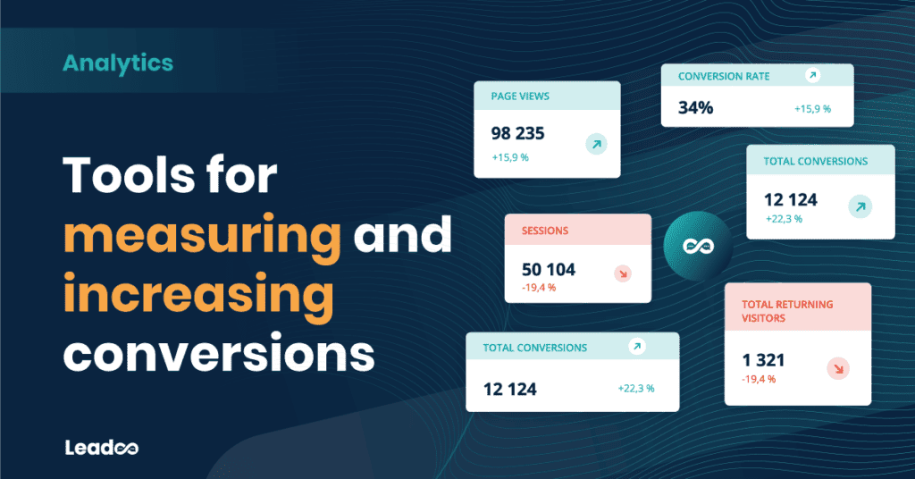 Tool for measuring and increasing conversions Leadoo Online Buying Journeys Tools for measuring and increasing conversions