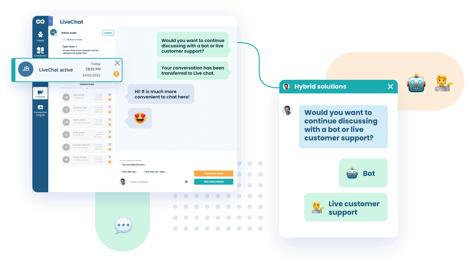 ChatBot | Leadoo - Conversion Platform