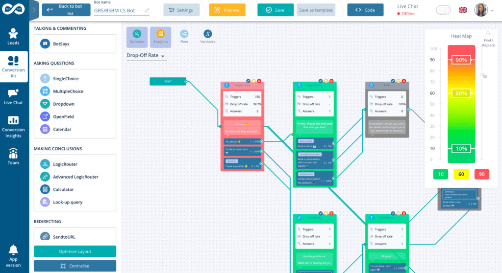 interactive content heat mapping leadoo