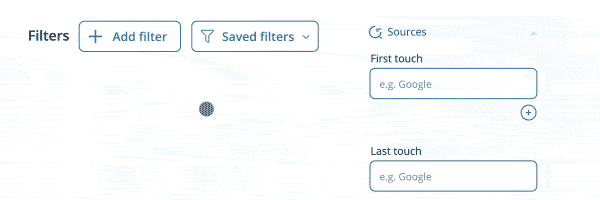 Campaign insights sources campaign insights Uusi ominaisuus: Campaign Insights