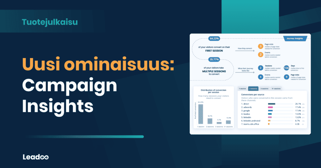 campaign insights hintalaskuri Uusi ominaisuus: Campaign Insights