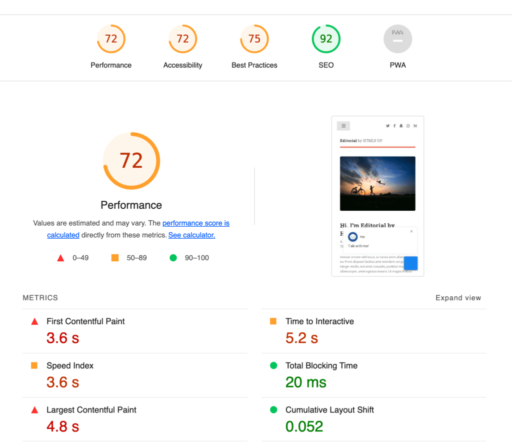 Leadoo Lighthouse score example research Leadoo’s conversion and chat tools outperform competitors - minimum impact on page speed and SEO