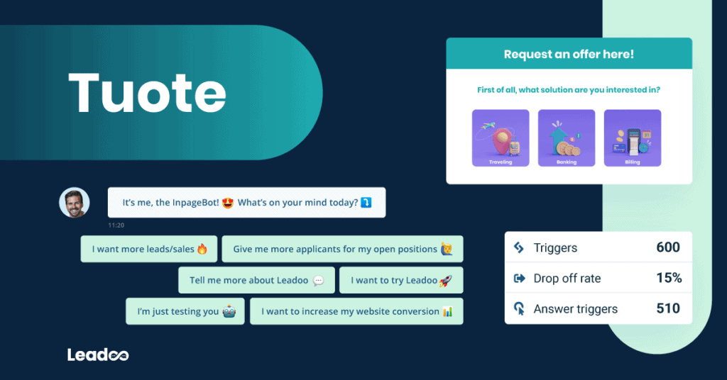 Product Parent 4 featured Tuote B2B-liidi Tuote