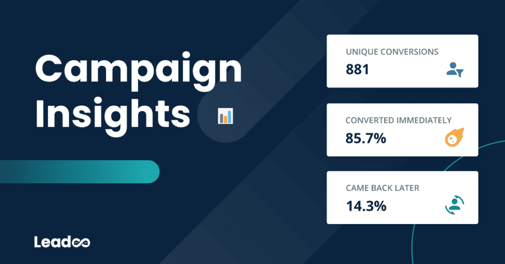 Featured Campaign insights 1 Campaign Insights