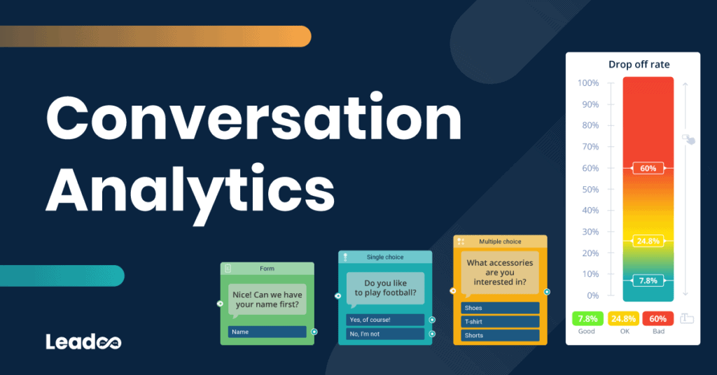 Conversation Analytics featured leadoo company identification tracking Conversation analytics