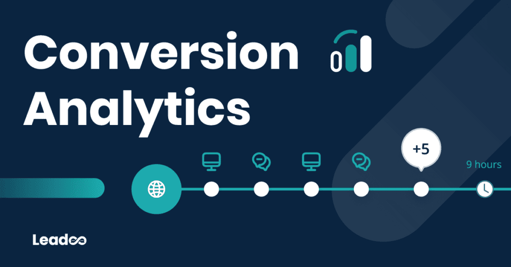 Conversion analytics 3 featured Conversion Dashboard