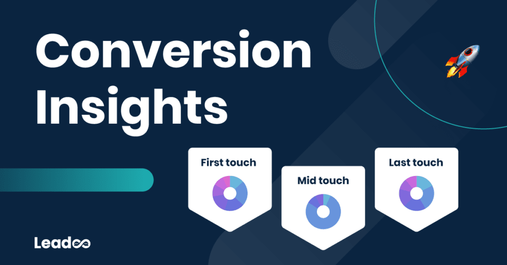 Conversion isights 3 featured analytiikka Conversion Insights