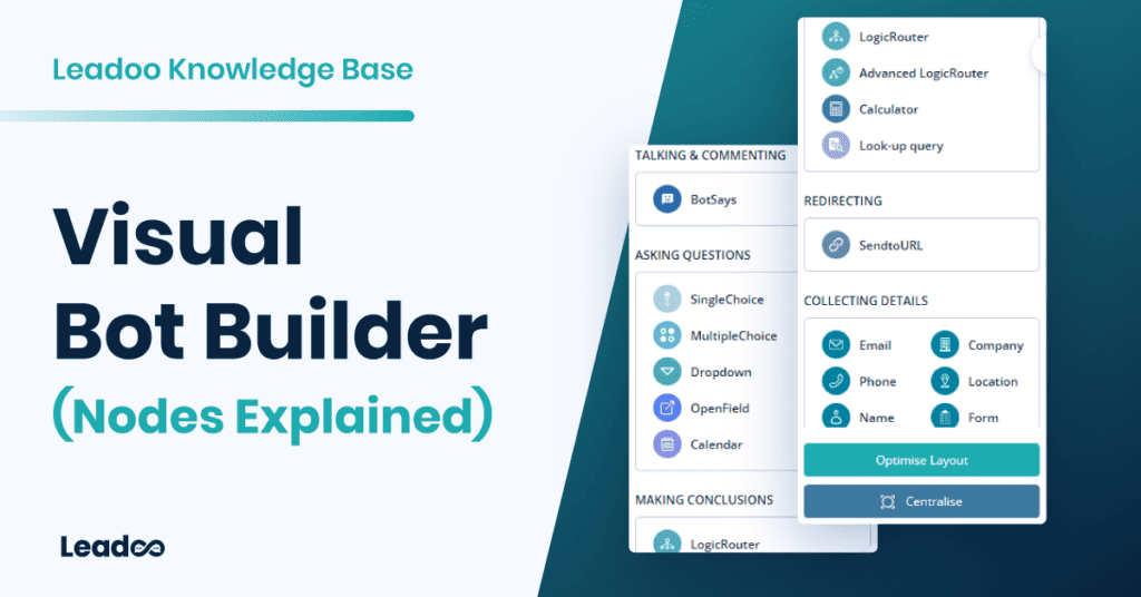 Nodes explained video featured Visual Bot Builder : Bot Editor Nodes Explained