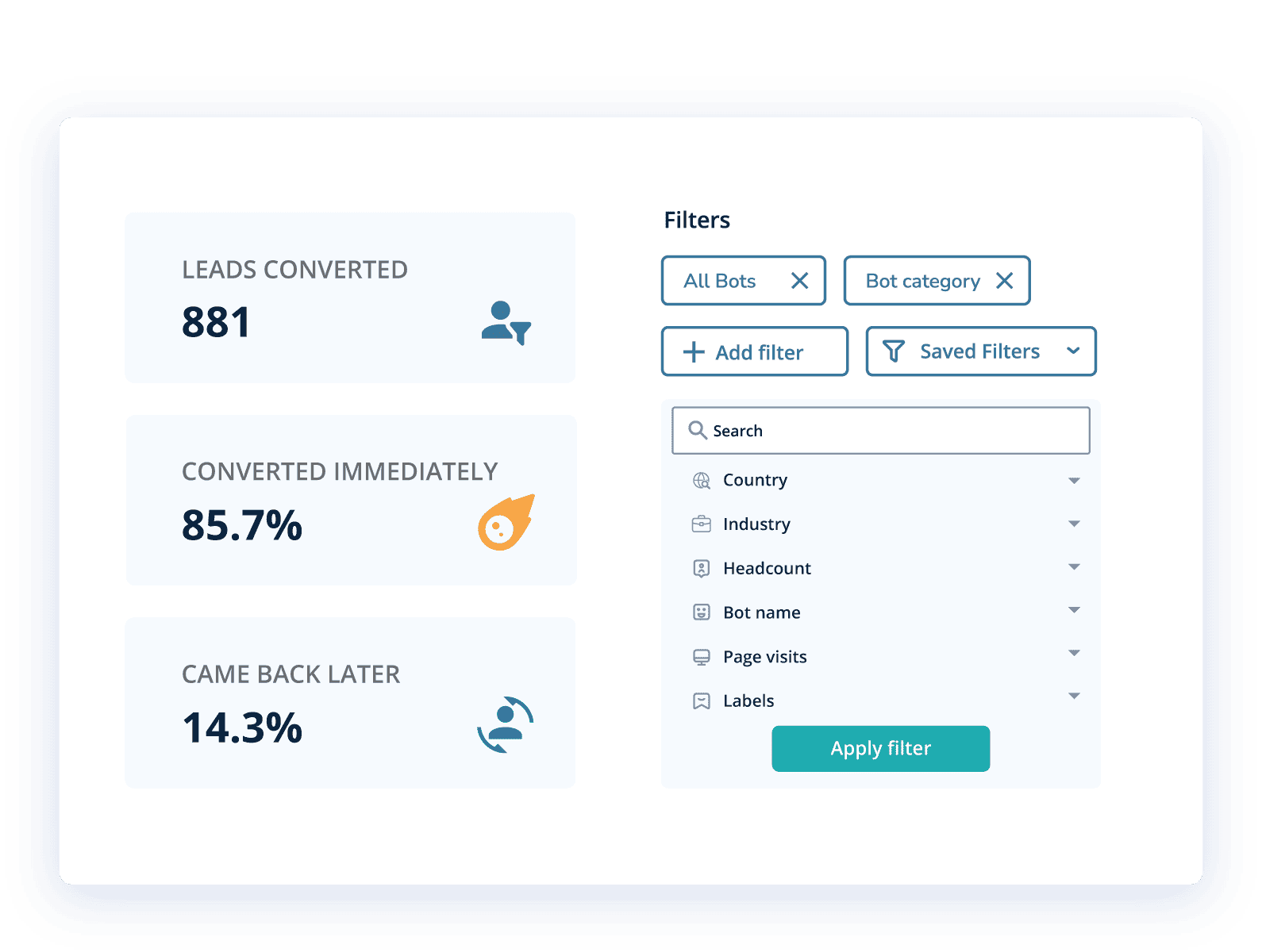 See your headline conversion figures in Source Insights