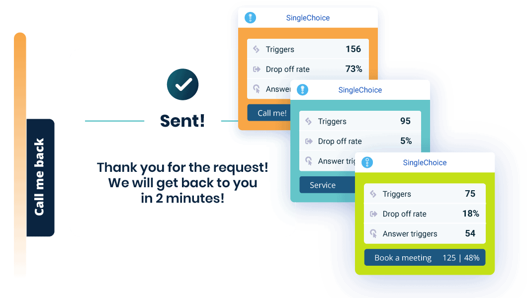 UI elements of CTA Callback bot analytics
