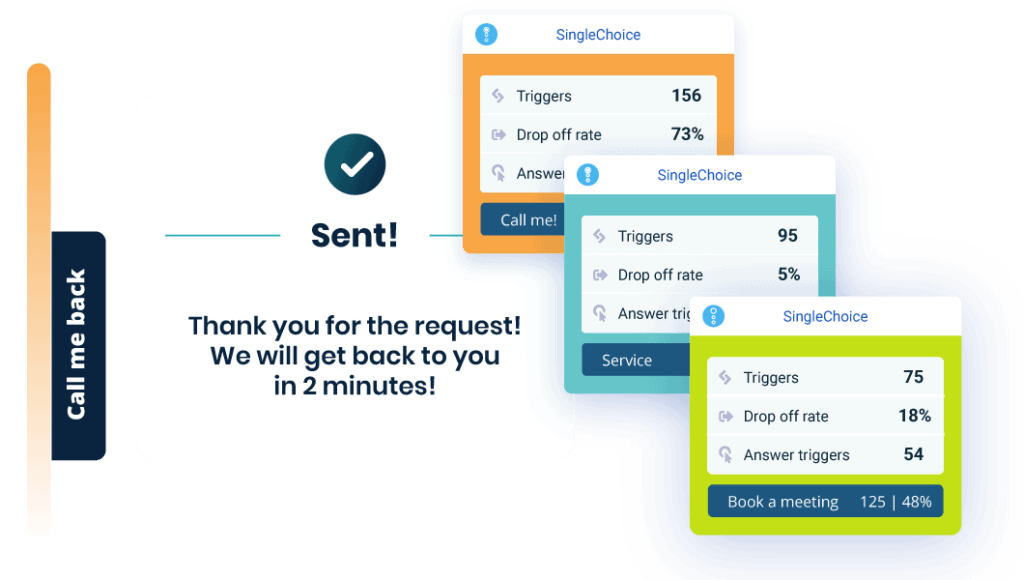 UI elements of CTA Callback bot analytics