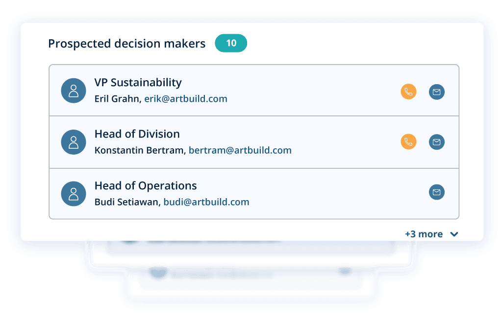 Conversion Insights Prospector view 