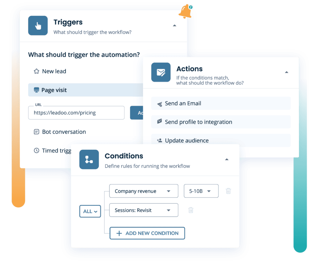 define what kind of alerts your salespeople are getting
