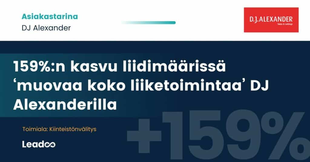 DJ Alexander Case Study