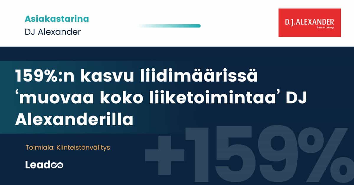 DJ Alexander Case Study