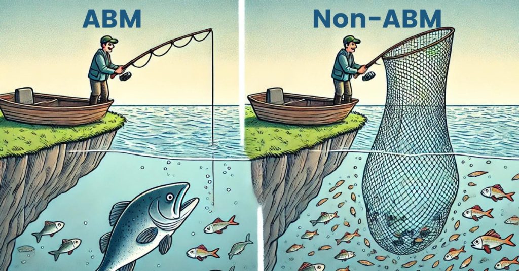 Image contrasting a targeted approach to fishing using a single pole for a big fish (ABM) vs a wide net trying to catch any fish (non ABM)