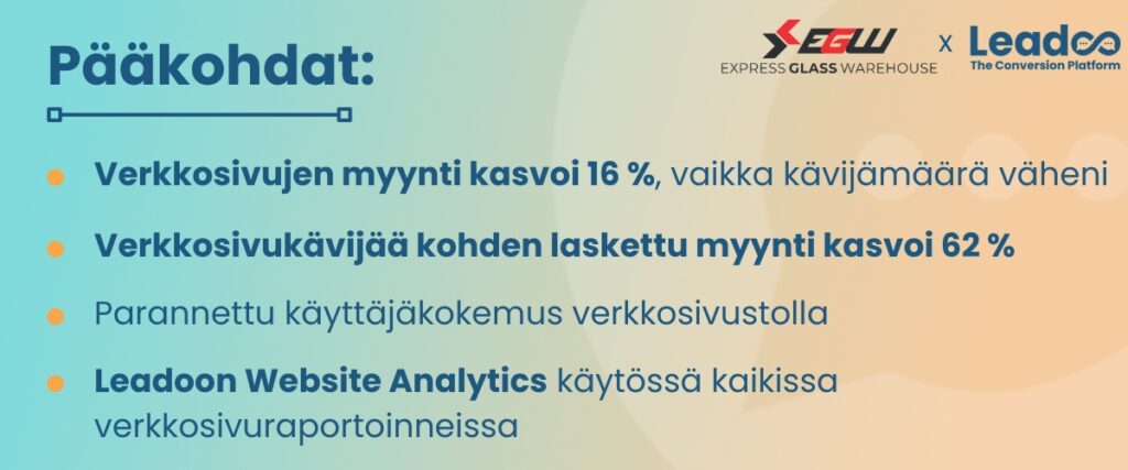 EGW Case Study Header 2 Express Glass Warehouse kasvatti verkkosivukävijän tuottamaa myyntiä 62 %