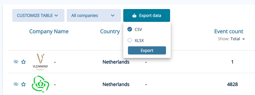 Screenshot 2025 04 16 at 10.11.21 Using Leadoo to Retarget Your Most Interested Prospects