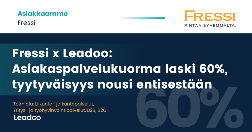 Fressi Header Fressi x Leadoo: Fressin asiakaspalvelu uudelle tasolle Leadoon avulla