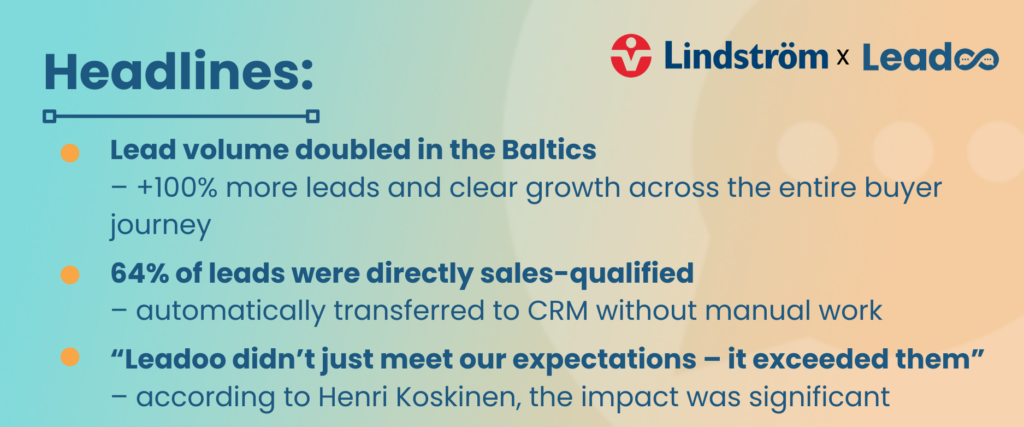 Lindström x Leadoo: More Personalized Customer Experience 2 The collaboration between Lindström and Leadoo doubled the number of leads in the Baltics.