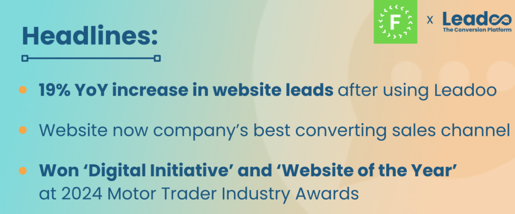 FOW Case Study Headlines:
- 19% year on year increase in website leads after using Leadoo 
- Website now company's best conversting sales channel
- Won Digital Initiative and Website of the Year awards at 2024 Motor Trader Industry Awards