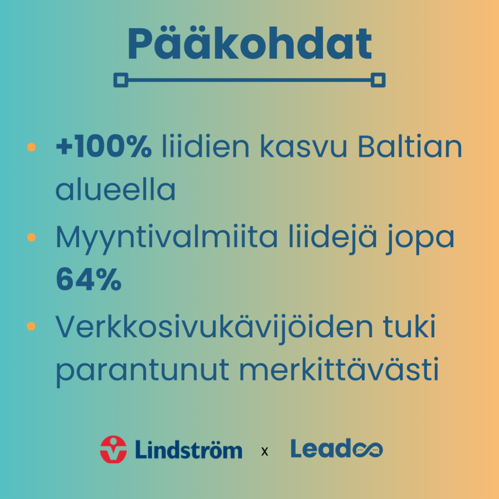 Lindström x Leadoo: Kohti personoidumpaa asiakaskokemusta 4 Lindström ja Leadoo vahva yhteistyö.