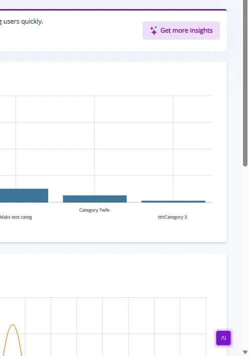AI Insights Conversational Flow AI Insights: Conversational Flow