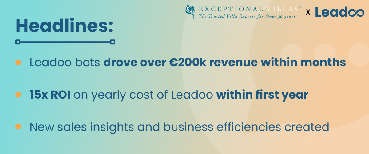 Exceptional Villas Case Study Header Exceptional Villas Delivering an exceptional 15x ROI in Year 1 for Exceptional Villas
