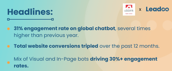 Case Study Ubbink