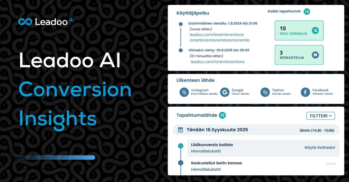 Conversion Insights | Leadoo - Conversion Platform