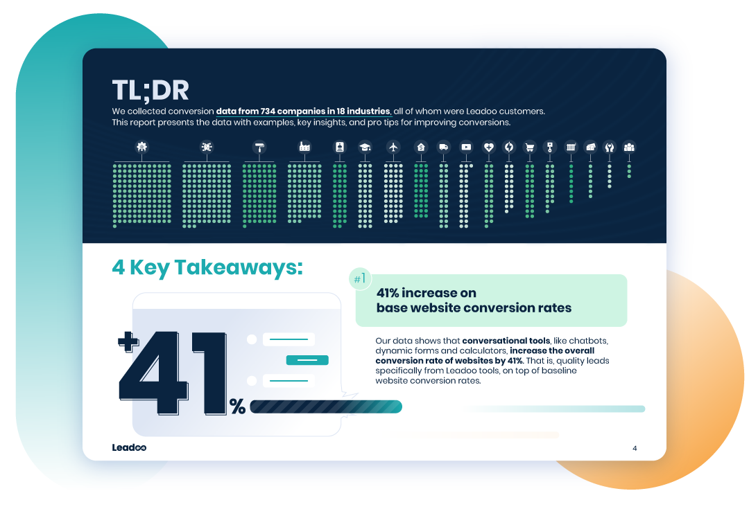 Conversion Crunch 2024 | Leadoo - Conversion Platform