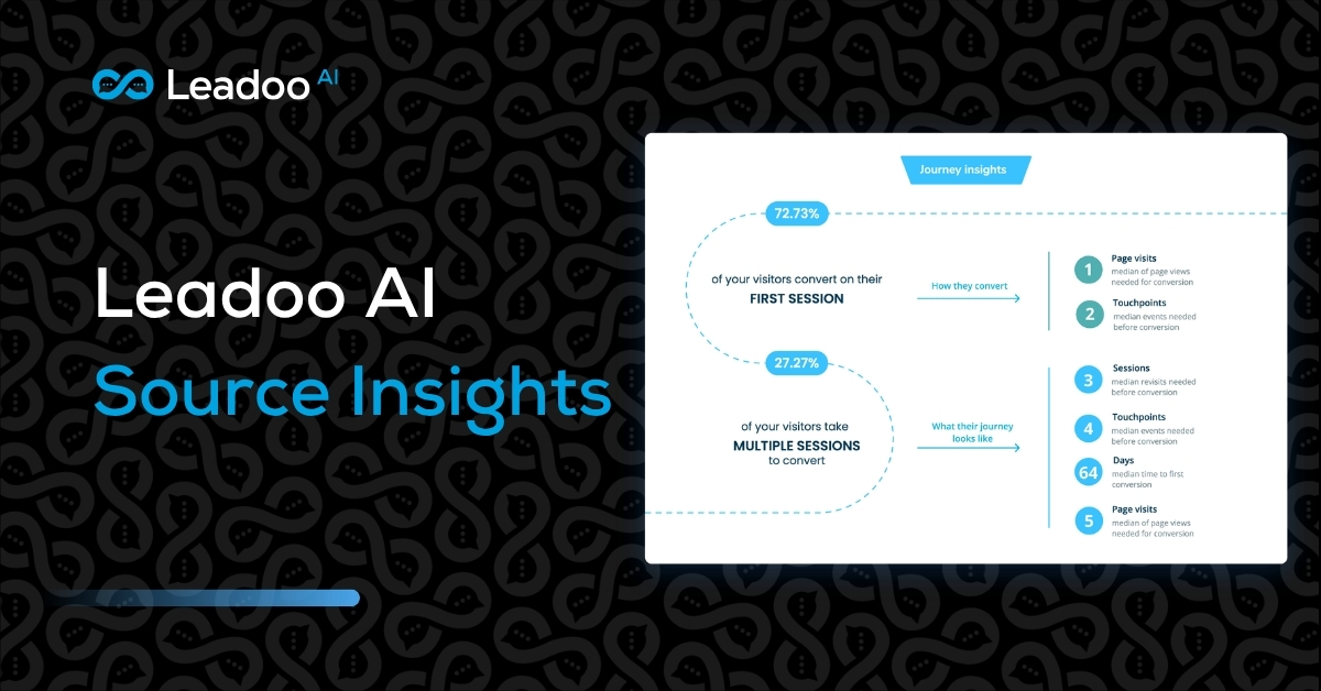 Source insights | Leadoo - Conversion Platform