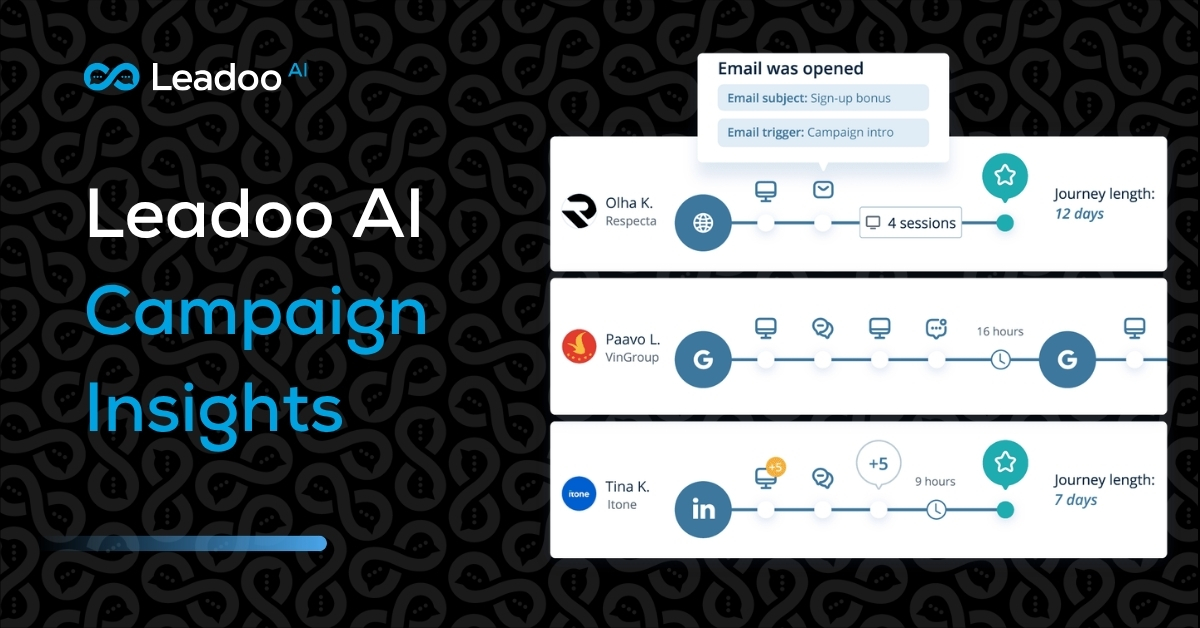 Campaign Insights | Leadoo - Conversion Platform