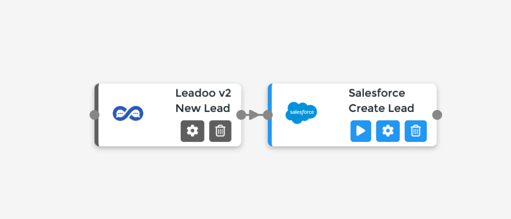 Leadoo to Salesforce connection